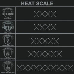 Kitchen Grill Store 8 Kitchen Grill Store -Kitchen Grill Store The Rib Man Heat Scale 14148.1644320584.1280.1280 01938.1647694045