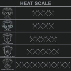 The Rib Man Holy F*ck Hot Sauce 200ml 5 The Rib Man Holy F*ck Hot Sauce 200ml -Kitchen Grill Store The Rib Man Heat Scale 27046.1644320684