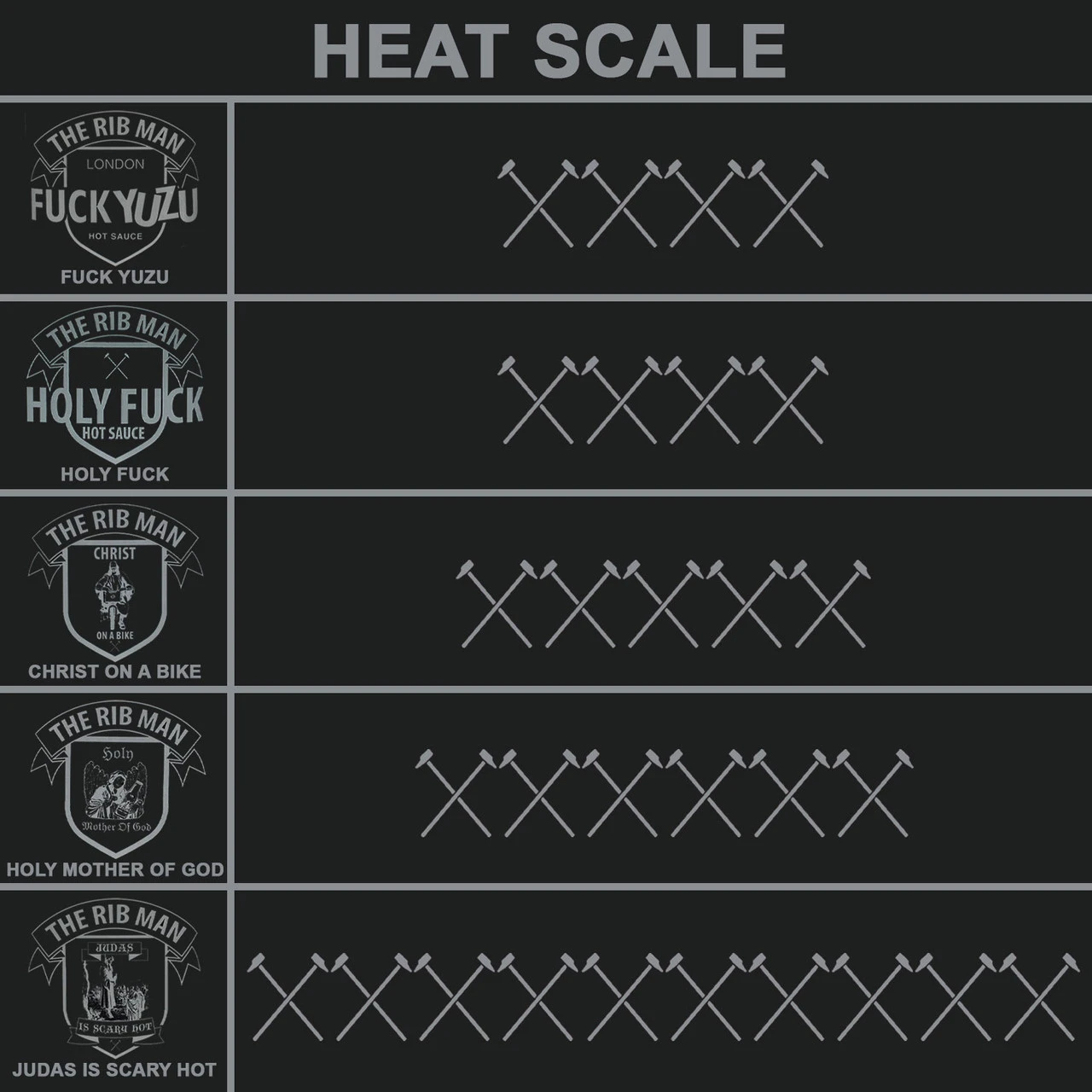 The Rib Man Holy F*ck Hot Sauce 200ml 4 The Rib Man Holy F*ck Hot Sauce 200ml - Image 2