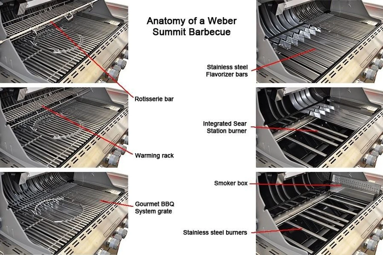 Weber® Summit® S670 GBS 6 Weber® Summit® S670 GBS - Image 4