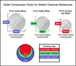 Weber® Smokey Joe® Premium 37cm, Spring Green -Kitchen Grill Store weber charcoal grates size comparison 4 21377.1626450041