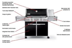 Kitchen Grill Store -Kitchen Grill Store weber summit e670 main features 59704.1626532147