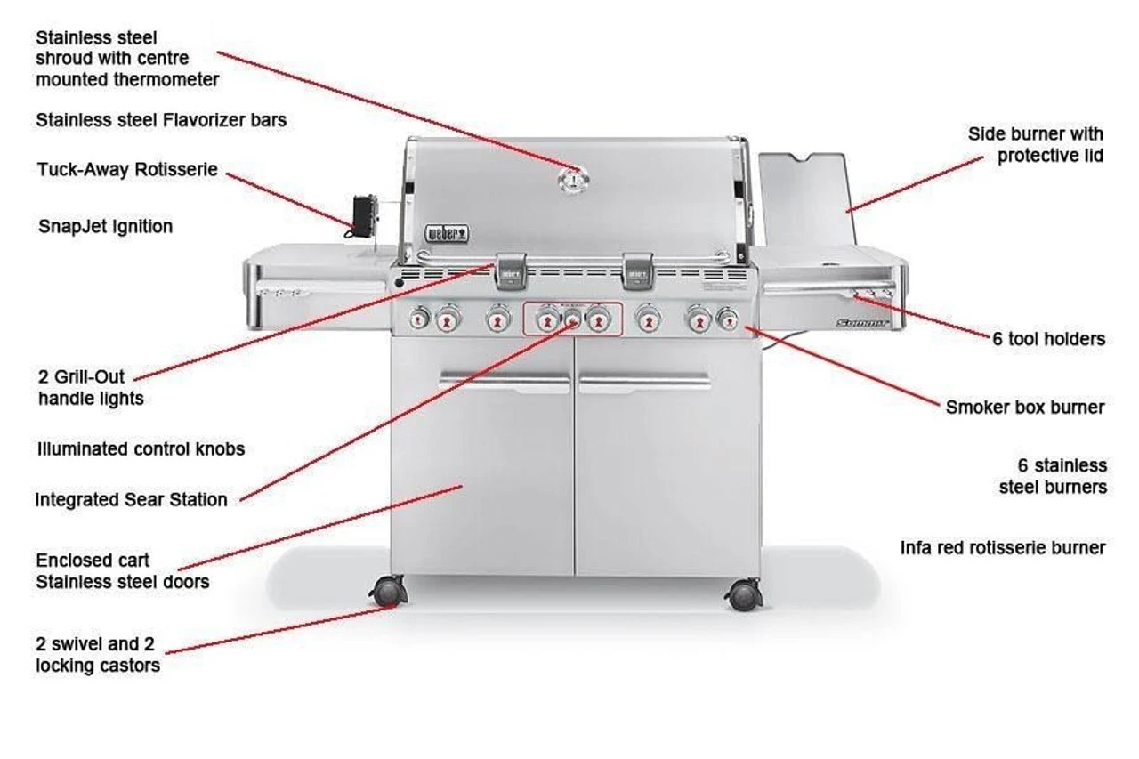 Weber® Summit® S670 GBS 4 Weber® Summit® S670 GBS - Image 2